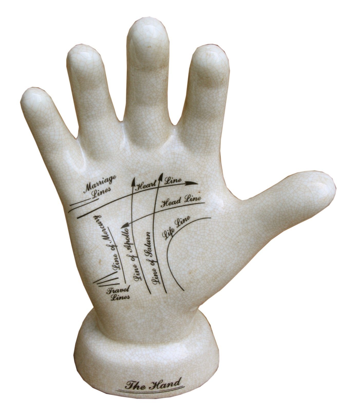 Ceramic Palmistry Hand 24cm - BerPar